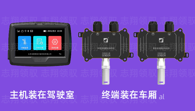志翔領(lǐng)馭冷藏車(chē)溫濕度監(jiān)測(cè)設(shè)備